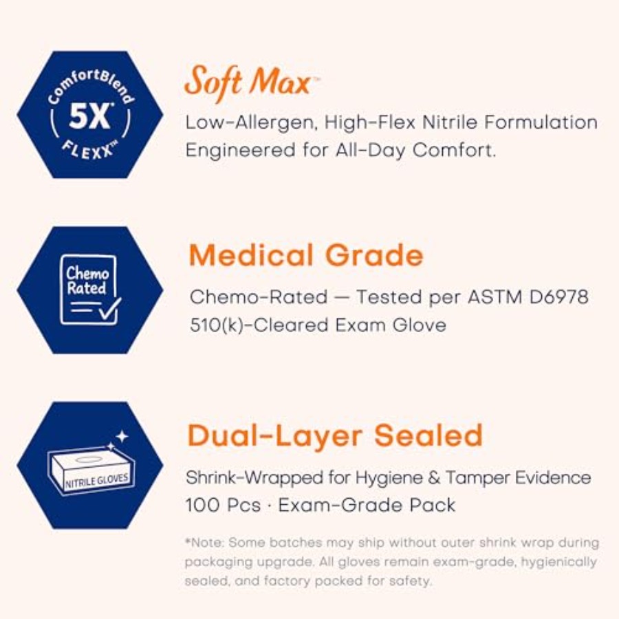 メディカルソフトマックス ™   ニトリル検査用手袋、100 - Exam Glove Nitrile のレビューと価格