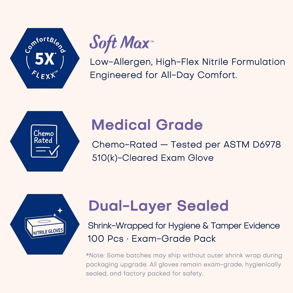 医療検査用ニトリル使い捨て手袋 100枚入り ラテックスフリ - Exam Glove Nitrile のレビューと価格