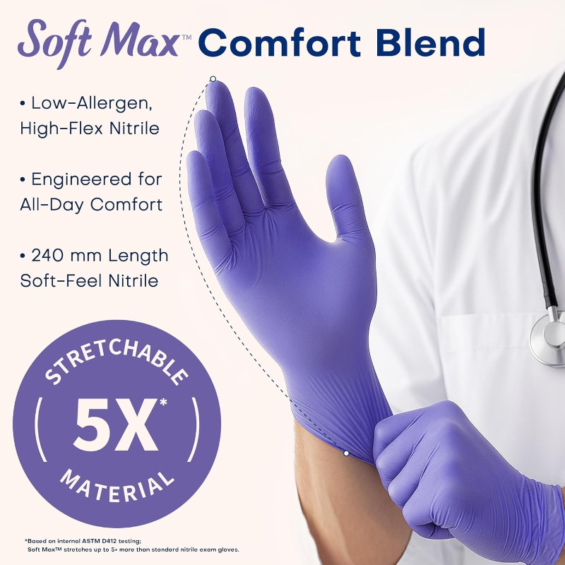 使い捨て手袋 パープルニトリル医療用検査用手袋 100枚入り - Exam Glove Nitrile のレビューと価格